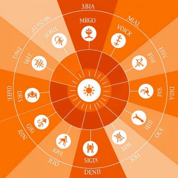 ZodiákVilág